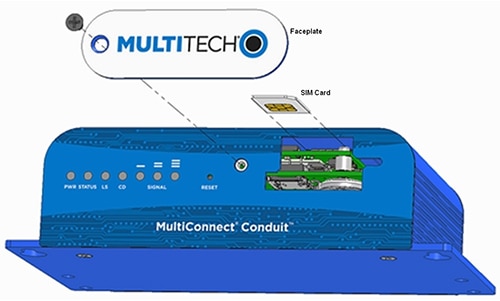 Multi-Tech MTCDT-L4E1-247A-868-EU-GB gateway SIM card port Image of Multi-Tech MTCDT-L4E1-247A-868-EU-GB gateway SIM card port