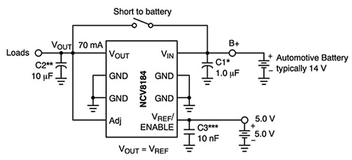 ON Semiconductor NCV8184DR2G is a lower cost option for BCU voltage regulation Diagram of ON Semiconductor NCV8184DR2G is a lower cost option for BCU voltage regulation
