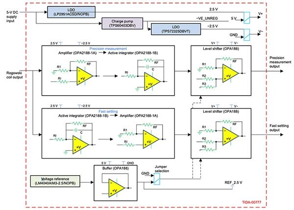 Reference design for a Rogowski coil integrator (click to enlarge) Diagram of reference design for a Rogowski coil integrator (click to enlarge)