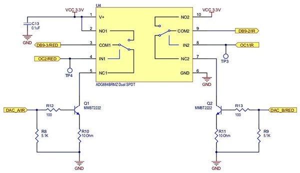 Analog switch enables drive current to red and IR LEDs Diagram of an analog switch enables drive current to red and IR LEDs