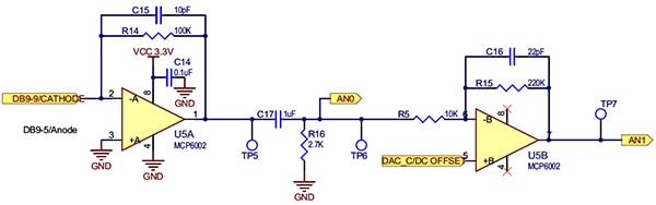 Two-stage signal chain conditions photodiode output for delivery Diagram of two-stage signal chain conditions photodiode output for delivery