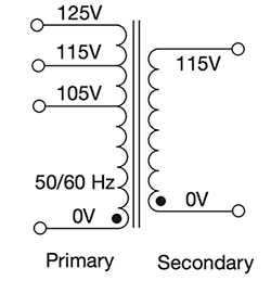 Input voltages of 105, 115, and 125 VAC (50/60 Hz) แผนภาพแรงดันไฟฟ้าอินพุต 105, 115 และ 125 VAC (50/60 Hz)