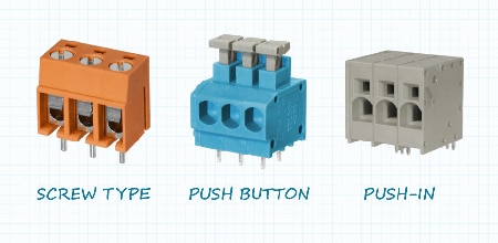 Typical wire-securing methods 典型電線固定方法示意圖