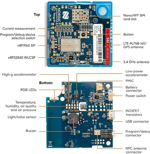 Nordic Semiconductor nRF6943 Thingy:91 full-featured cellular development kit Image du kit de développement cellulaire complet nRF6943 Thingy:91 de Nordic Semiconductor