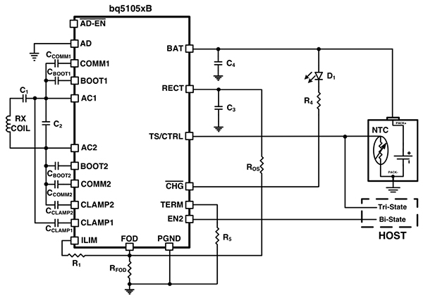 Texas Instruments BQ51050B wireless power receiver Schéma du récepteur de puissance sans fil BQ51050B de Texas Instruments