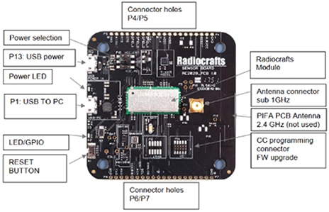 Radiocrafts Development Kit RC1682-SSM-DK  Radiocrafts Development Kit RC1682-SSM-DK