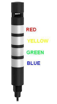 Banner Engineering TL30BBGYRXAXC1 tower light Banner Engineering 的 TL30BBGYRXAXC1 塔燈圖片