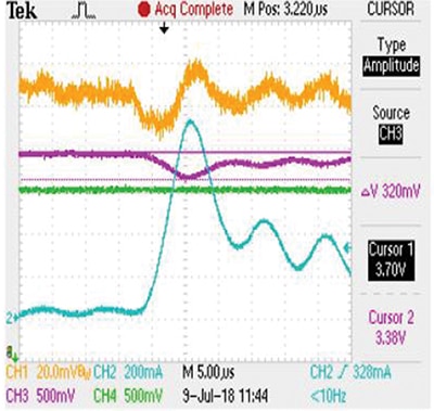 Case study LTC3113 buck-boost switching regulator circuit Grafico del case study del circuito del regolatore di commutazione buck/boost LTC3113
