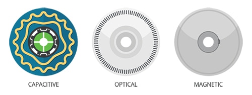 A comparison of encoder disks Image of a comparison of encoder disks