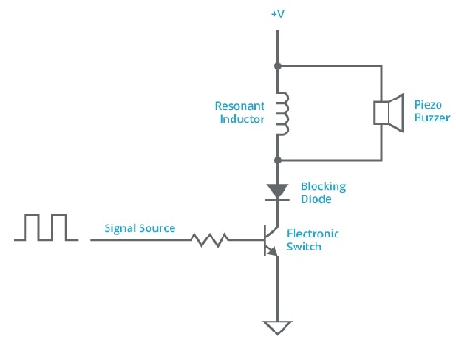 Resonant driver circuit 諧振驅動器電路圖
