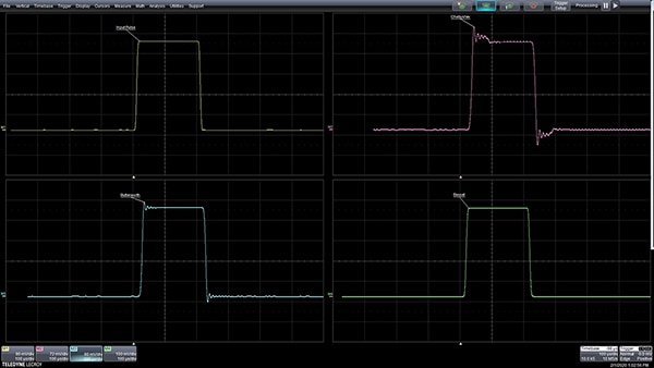Filter response to an input pulse (upper left) shows the differences in time domain pulse response (click to enlarge) Graph of filter response to an input pulse (upper left) shows the differences in time domain pulse response (click to enlarge)