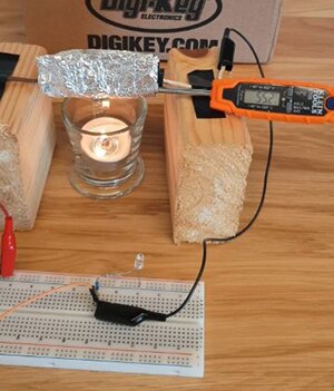 KEMET OHD1-60M sensor and Klein thermometer probe wrapped in foil Image of KEMET OHD1-60M sensor and Klein thermometer probe wrapped in foil