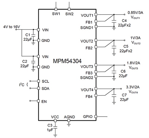 Monolithic Power Systems MPM54304 complete step-down power management module Diagram of Monolithic Power Systems MPM54304 complete step-down power management module