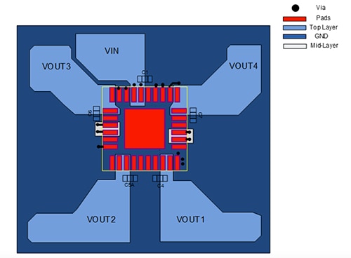 Four-layer pc board layout Diagram of four-layer pc board layout