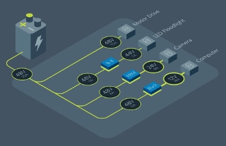 Vicor PDN for warehouse robots Schéma du réseau d'alimentation de Vicor pour les robots d'entrepôts