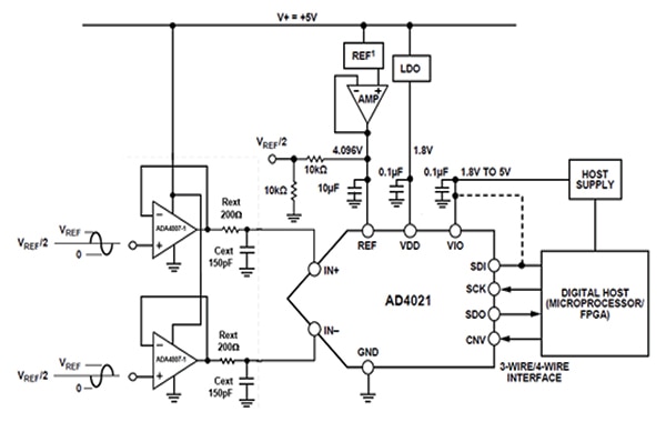 Typical Analog Devices AD4021 and ADA4807-1 application diagram Diagram of typical Analog Devices AD4021 and ADA4807-1 application diagram
