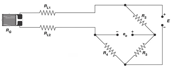 Wheatstone bridge circuit diagram Immagine dello schema di circuito di un ponte di Wheatstone
