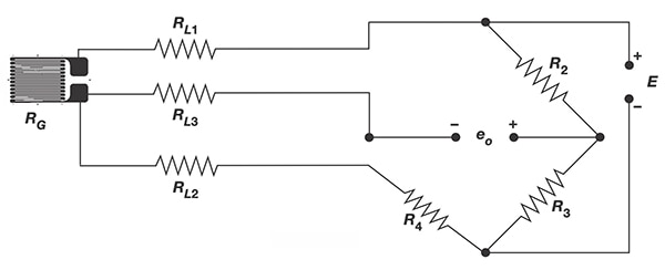Wheatstone bridge circuit diagram Immagine dello schema di circuito di un ponte di Wheatstone