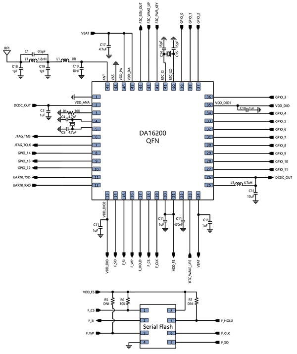 Dialog Semiconductor DA16200 SoC (click to enlarge) Diagram of Dialog Semiconductor DA16200 SoC (click to enlarge)