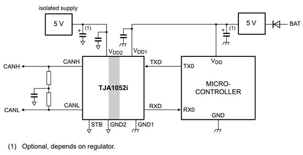 TJA1052i from NXP optimized for use in electric vehicles Image of TJA1052i from NXP optimized for use in electric vehicles