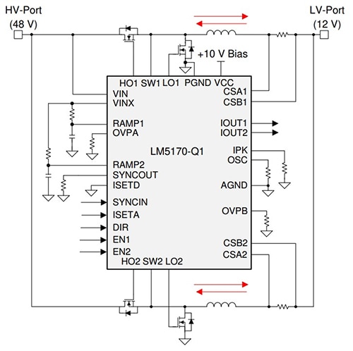 Texas Instruments LM5170-Q1 multiphase bidirectional current controller Diagram of Texas Instruments LM5170-Q1 multiphase bidirectional current controller
