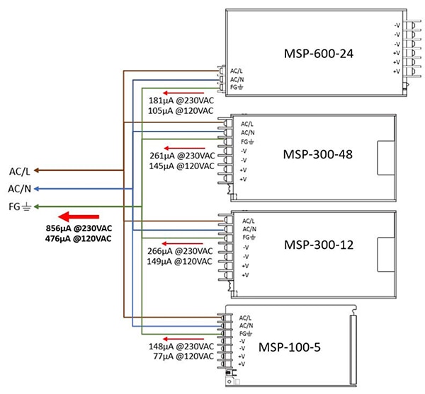 Provide multiple DC outputs by using a set of individual single output AC/DC supplies (click to enlarge) Diagram of providing multiple DC outputs by using a set of individual single output AC/DC supplies (click to enlarge)