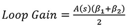 Loop Gain = A(S)(β1+β2)/2 Equation 10