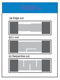 Thin film resistors can be trimmed with various geometrical designs Image des résistances à couches minces pouvant être ajustées selon différents modèles géométriques
