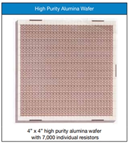High purity alumina wafer showing thin film integrated construction Schéma d'une plaquette d'alumine haute pureté montrant la construction intégrée à couches minces