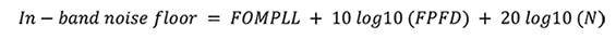 In-band noise floor = FOMPLL + 10 log10 (FPFD) + 20 log10 (N) Equation 2