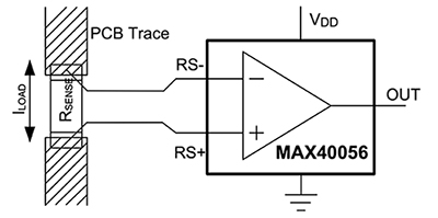 Kelvin sense traces should be close to the solder contact pads Diagram of Kelvin sense traces should be close to the solder contact pads
