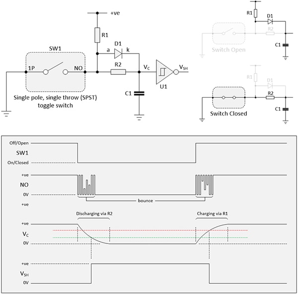 RC network to debounce an SPST switch (click to enlarge) Schema di una rete RC per l'antirimbalzo di un interruttore SPST (fare clic per ingrandire)