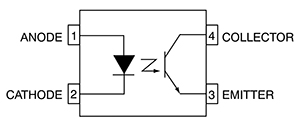 Optoisolator - the LED emits light pulses through the isolation barrier แผนภาพของออปโตไอโซเลเตอร์ - LED จะปล่อยแสงพัลส์ผ่านสิ่งกีดขวางการแยก