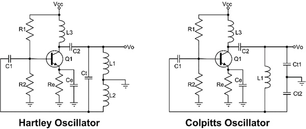 Hartley and Colpitts LC oscillators Diagram of Hartley and Colpitts LC oscillators