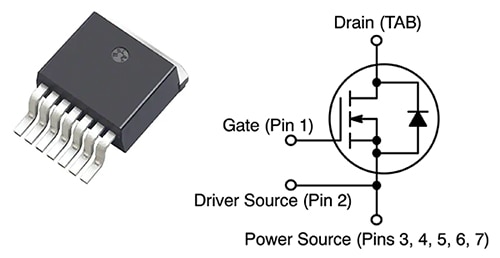 ON Semiconductor NTBG020N090SC1 and NTBG020N120SC1 N-channel SiC power MOSFETs Diagram of ON Semiconductor NTBG020N090SC1 and NTBG020N120SC1 N-channel SiC power MOSFETs