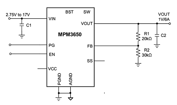 Monolithic Power Systems MPM3650 module with integrated inductor Diagram of Monolithic Power Systems MPM3650 module with integrated inductor