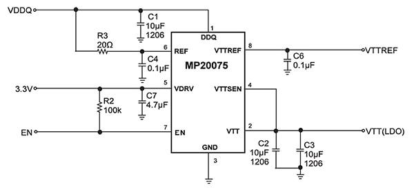 Monolithic Power Systems MP20075 LDO can sink or source up to 3 A (click to enlarge) Image of Monolithic Power Systems MP20075 LDO can sink or source up to 3 A (click to enlarge)
