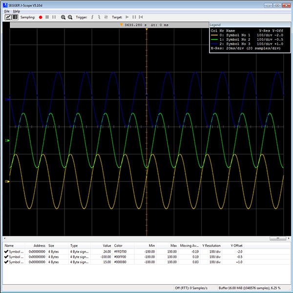 SEGGER J-Scope can be used to monitor variables Image of SEGGER J-Scope can be used to monitor variables