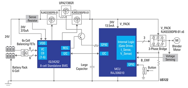 High level of functional integration of the Renesas RAJ306010 (click to enlarge) Diagram of high level of functional integration of the Renesas RAJ306010 (click to enlarge)