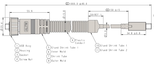 Amphenol UC30FL-NCML-SC01 USB-C cable assembly ภาพของ Amphenol UC30FL-NCML-SC01 USB-C cable assembly