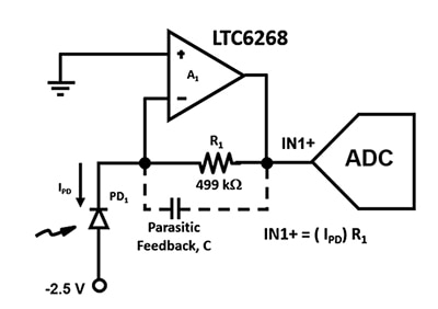 TIA circuit uses an APD (PD1) and a low input current FET op amp Diagram of TIA circuit uses an APD (PD1) and a low input current FET op amp