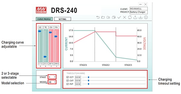 Modbus-based programmer (click to enlarge) Image of Modbus-based programmer (click to enlarge)