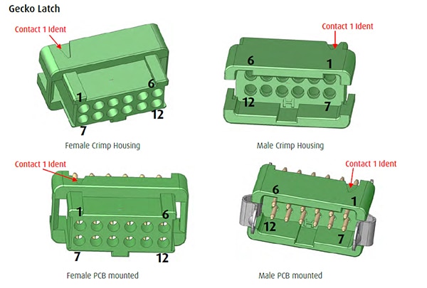 Harwin Gecko Latch connectors offer easy-to-release latches