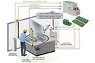 Image of Component Designs to Satisfy Functional Safety Standards