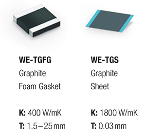 Würth Elektronik graphite heat spreaders Immagine dei diffusori di calore in grafite di Würth Elektronik