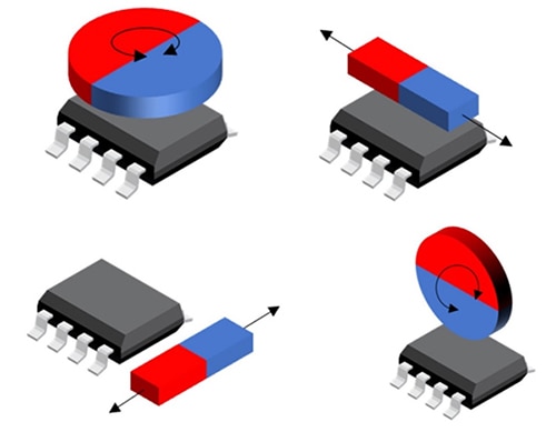 Allegro A31315LOLATR-XY-S-SE-10 3D position sensor Diagram of Allegro A31315LOLATR-XY-S-SE-10 3D position sensor