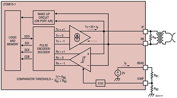 Analog Devices LTC6813-1 offers a 2-wire, 1 Mbit/s, transformer-isolated serial communications port (click to enlarge) Diagram of Analog Devices LTC6813-1 offers a 2-wire, 1 Mbit/s, transformer-isolated serial communications port (click to enlarge)