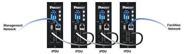 Four Gen 5 iPDUs can be daisy-chained together  Image of four Gen 5 iPDUs can be daisy-chained together