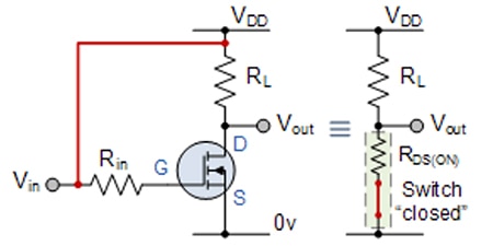 MOSFET drain-source path looks like a low-resistance switch Diagram of MOSFET drain-source path looks like a low-resistance switch