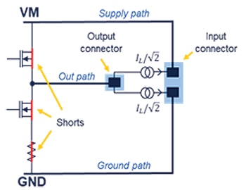 Current loop modeling Image of current loop modeling